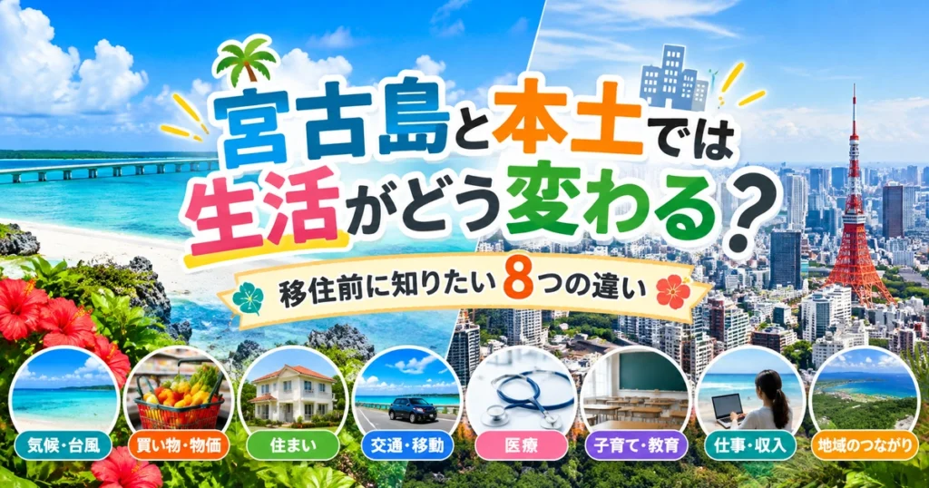 宮古島の海と橋、東京の街並みを背景に、気候・台風、買い物・物価、住まい、交通・移動、医療、子育て・教育、仕事・収入、地域のつながりの8項目を示したアイキャッチ画像