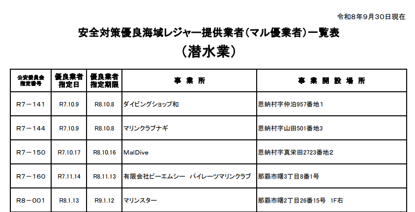 沖縄県警察が公開する安全対策優良海域レジャー提供業者(マル優業者)一覧のうち、潜水業の指定事業者を確認できる画面